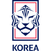South Korea World Cup 2022 Women